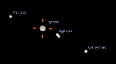 Jupiter am 12.01.2012 Jupiter 12 01 2012 Jupiter mit Maksutov und DSLR fotografieren