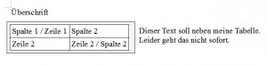 Tabellenumlauf 4 300x73 LibreOffice   Umlauf um eine Tabelle